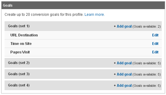 Google Analytics now allows 20 Goals and Change Position feature