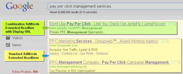 Google AdWords Extended Text Ad Headlines with Display URL Domain Names - Pay Per Click Management Services
