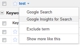 Google Insights for Search Option from the AdWords Keyword Tool