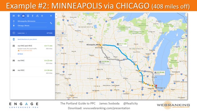 Example - Minneapolis vs Chicago